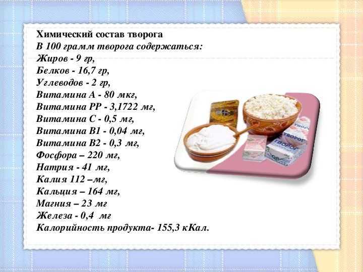 Сколько белка в твороге? калорийность творога :: syl.ru