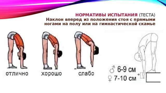 Пашчимоттанасана: техника выполнения, польза, эффект и противопоказания
