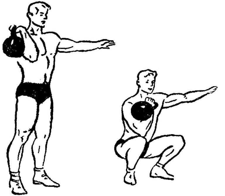 Взятие одной/двух гирь на грудь - кроссфит - техника выполнения упражнения.