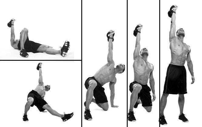 Турецкий подъем с гирей или гантелей – это функциональное упражнение позволяющее проработать все тело Развиваем силу мышц, гибкость и координацию движений