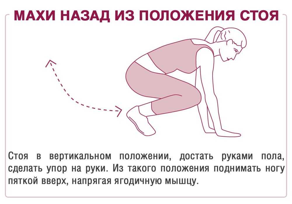 Разведение и сведение ног в тренажере: упражнение сидя, стоя, лежа на спине, в наклоне - какие мышцы работают, что развивает, чем заменить