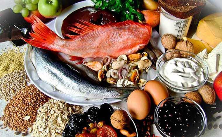 Как добавить витамины и минералы в свой рацион — продукты питания и биодобавки