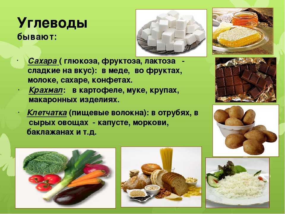 Изучаем сладкий вкус проект по химии