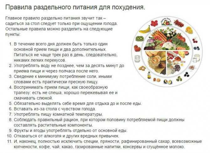 Дробное питание для похудения: меню на неделю - tony.ru