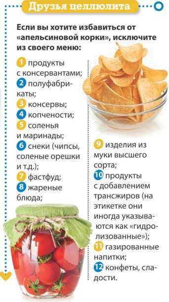 Антицеллюлитная диета: топ 10 продуктов против целлюлита