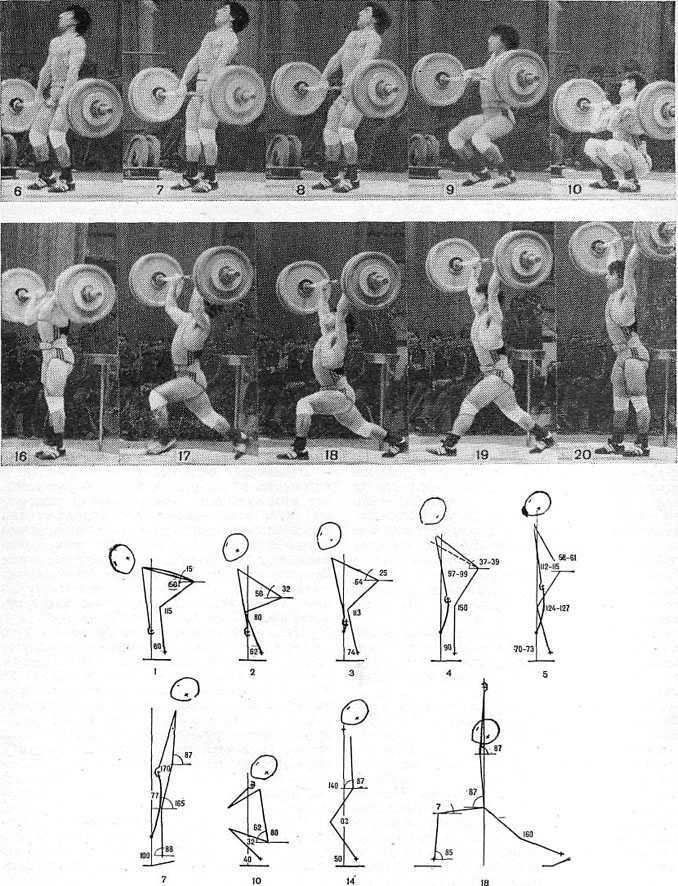 Схема тренировки штангистов