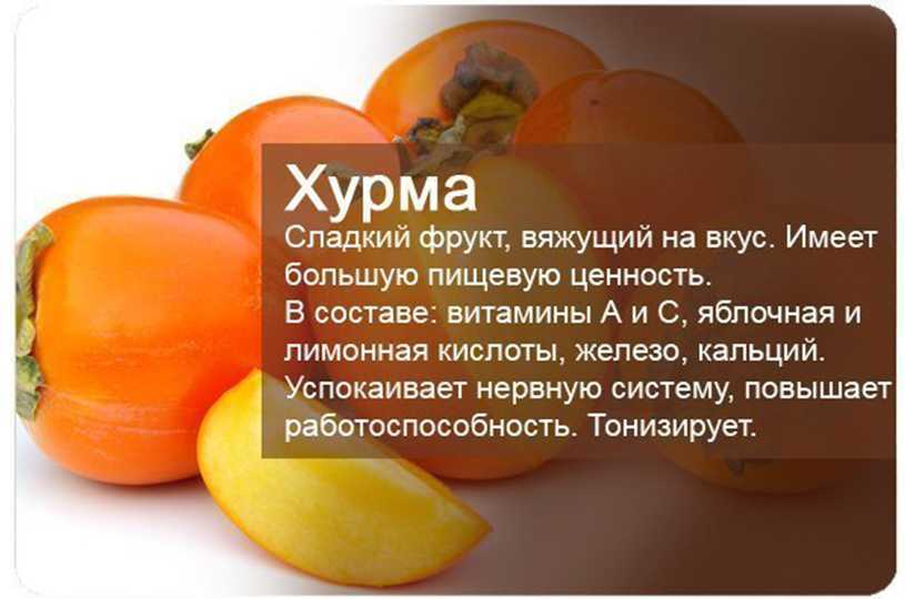 Фрукты и ягоды в вопросах зож. польза и вред фруктов для организма