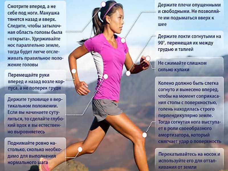 Бег или ходьба для похудения? | pohudets.ru