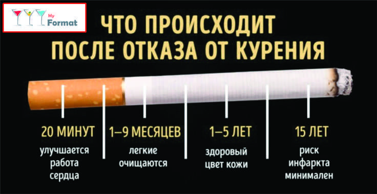 Никотин в спорте: следствие ведут швейцарские знатоки|nicotine, est-il un produit du dopage?