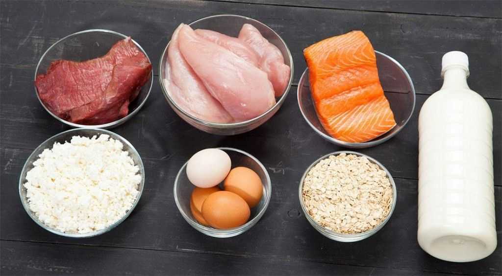 Бюджетное питание для набора мышечной массы: 11 лучших недорогих продуктов + меню на неделю
