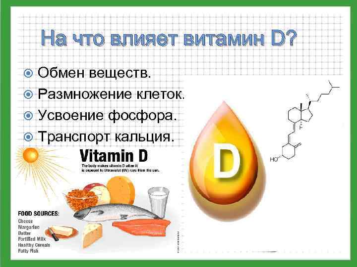 Препараты витамина д. обзорная статья