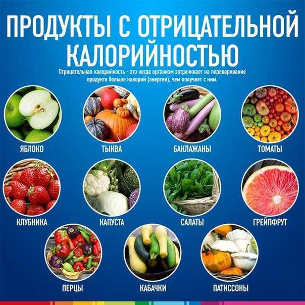 Какие фрукты можно есть при похудении