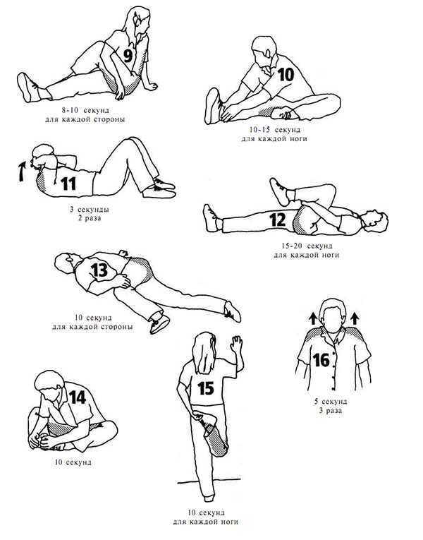 Растяжка после тренировки: 30 упражнений