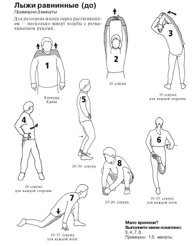 Комплексы упражнений для разминки перед тренировкой