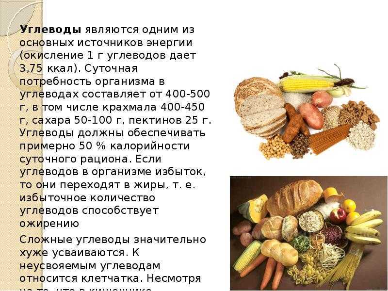 Углеводы список продуктов картинки