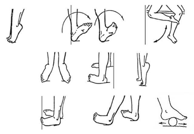 Упражнения для коленей: укрепление коленных связок