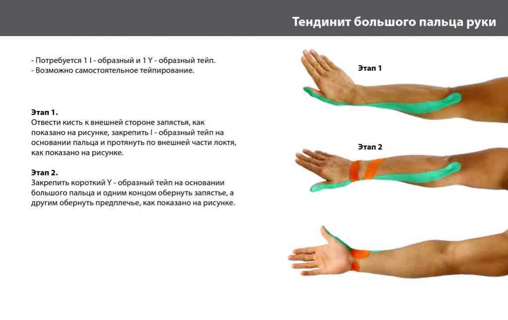 Базовые упражнения для рук: как накачать большие руки эффективно?