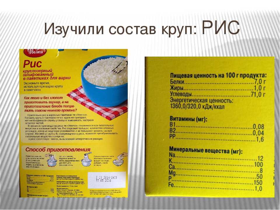 Чем полезен и вреден рис для организма человека: все про пользу и вред разных видов | playboy