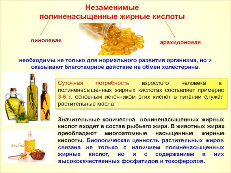 Источники насыщенных жиров сливочное масло колбасы