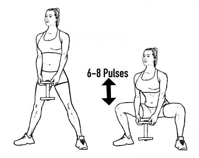 Как делать становую тягу сумо: полный обзор упражнения