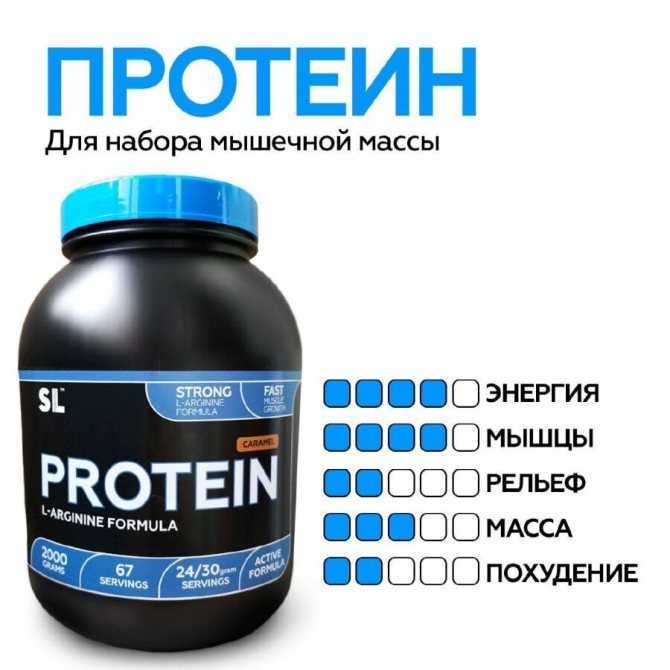 Протеин для набора мышечной массы - основные принципы