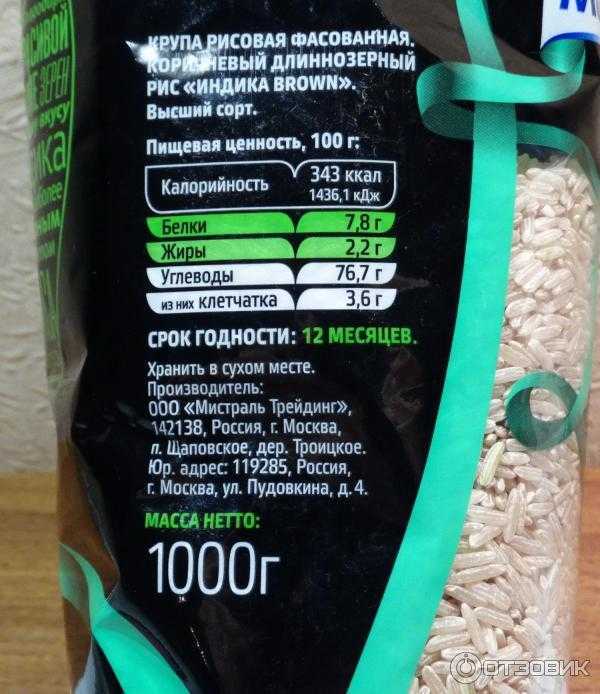 Калории рис сухой. Бурый рис энергетическая ценность. Калории в 100 гр риса. Рис калорийность на 100 грамм. Рис бурый калорийность на 100.