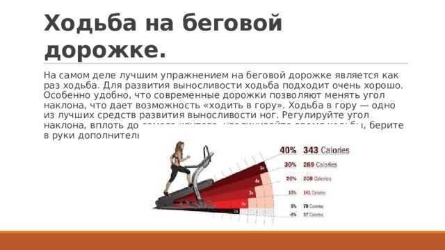 Ходьба на беговой дорожке для похудения и тренировки мышц | rulebody.ru — правила тела