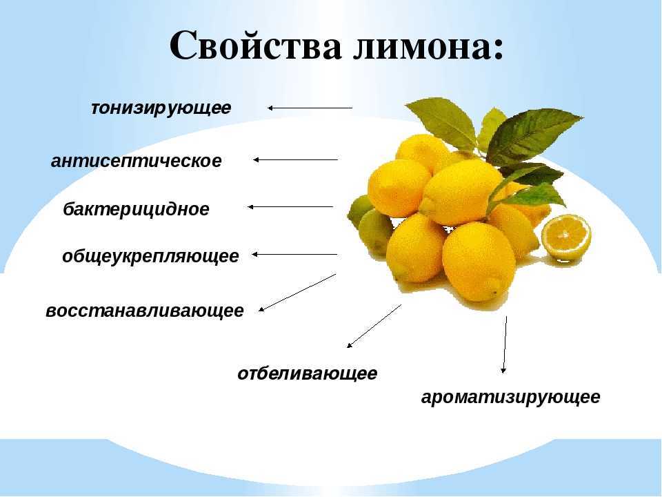 Сколько калорий в лимоне с кожурой (на 1 шт. и на 100 грамм)