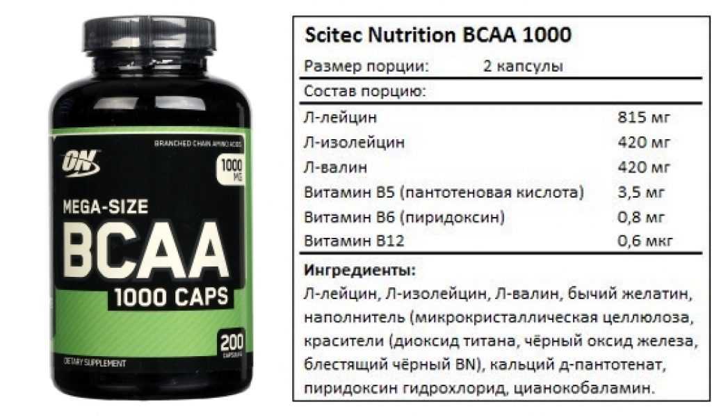 Bcaa 1000 caps от optimum nutrition