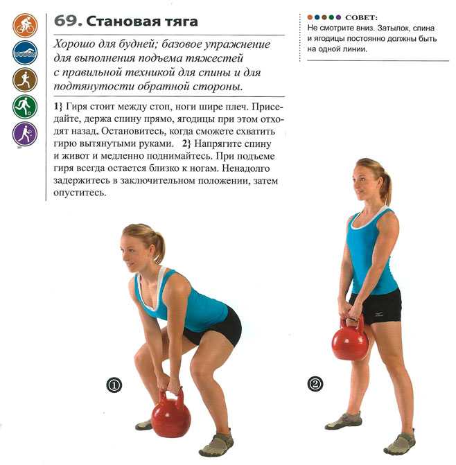 Становая тяга сумо: техника выполнения, какие мышцы работают