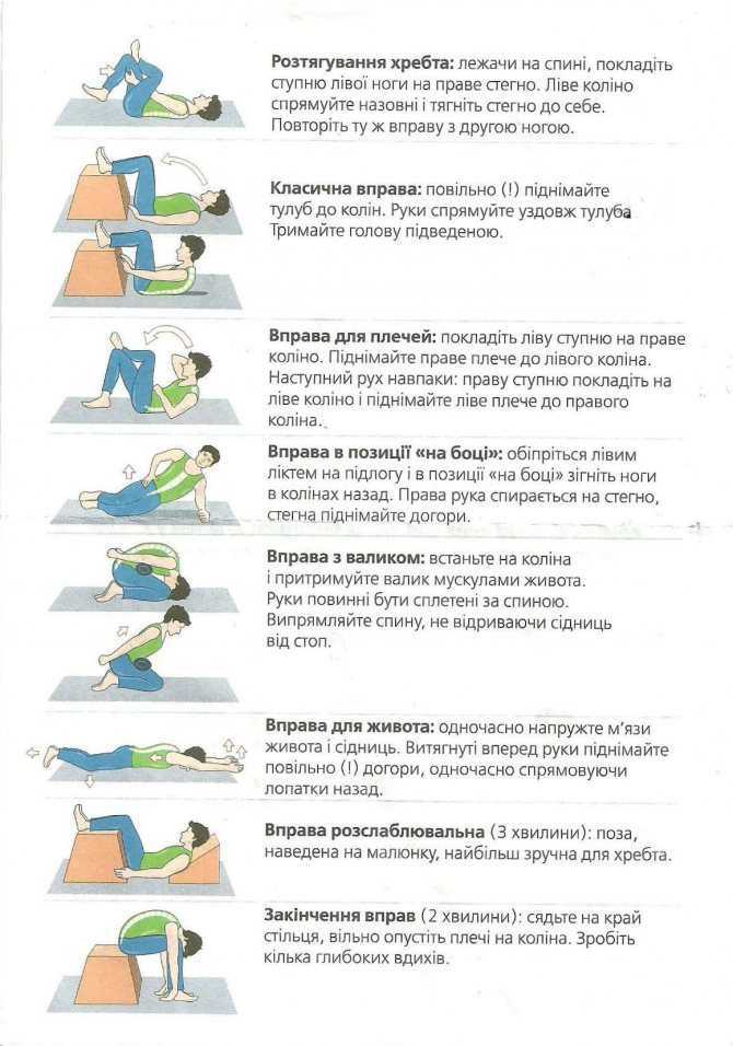 Эффективные упражнения при болях в спине и пояснице