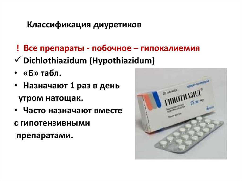 Мочегонные средства: препараты и их побочные эффекты | журнал "фармацевт практик"