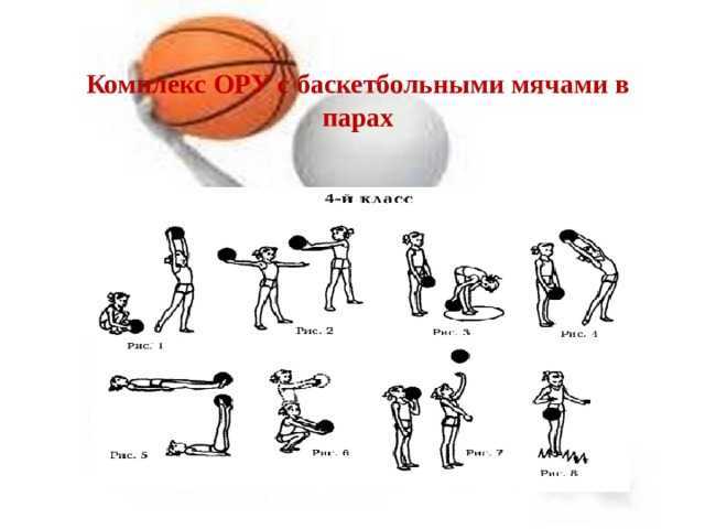 Спорт в твоем дворе. упражнения для развития силы баскетболиста
