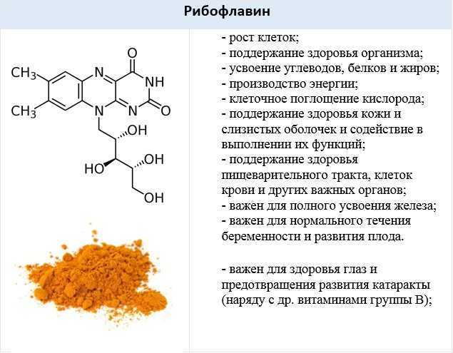 Витамин в2 (рибофлавин)