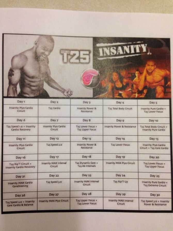 Инсанити - тренировки от шон ти, онлайн видео + календарь. смотреть программу тренировок shaun t - insanity workout.