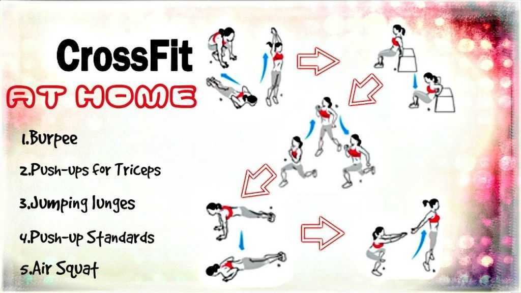 Кроссфит для девушек: упражнения и программа тренировок