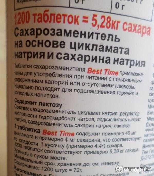 Заменители сахара / польза и вред для организма – статья из рубрики "здоровая еда" на food.ru