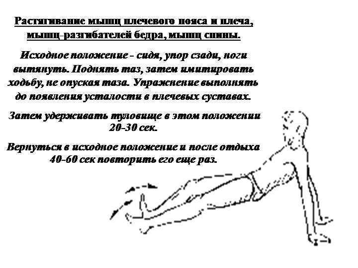 Лечим плечи: лучшая гимнастика для плечевого сустава