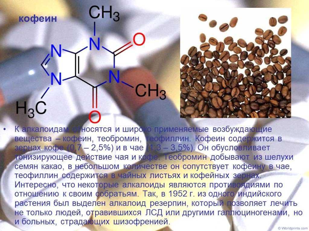 Исследование свойств кофеина и его содержания в продуктах