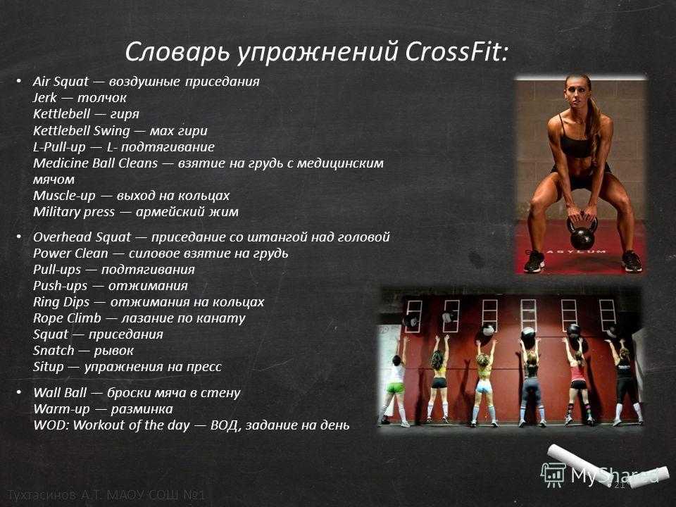 Кроссфит программа тренировок для начинающих: лучшие комплексы упражнений для мужчин и женщин (видео уроки)
