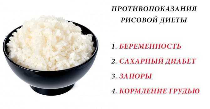 Полезен ли белый рис? польза и вред для организма - пища это лекарство