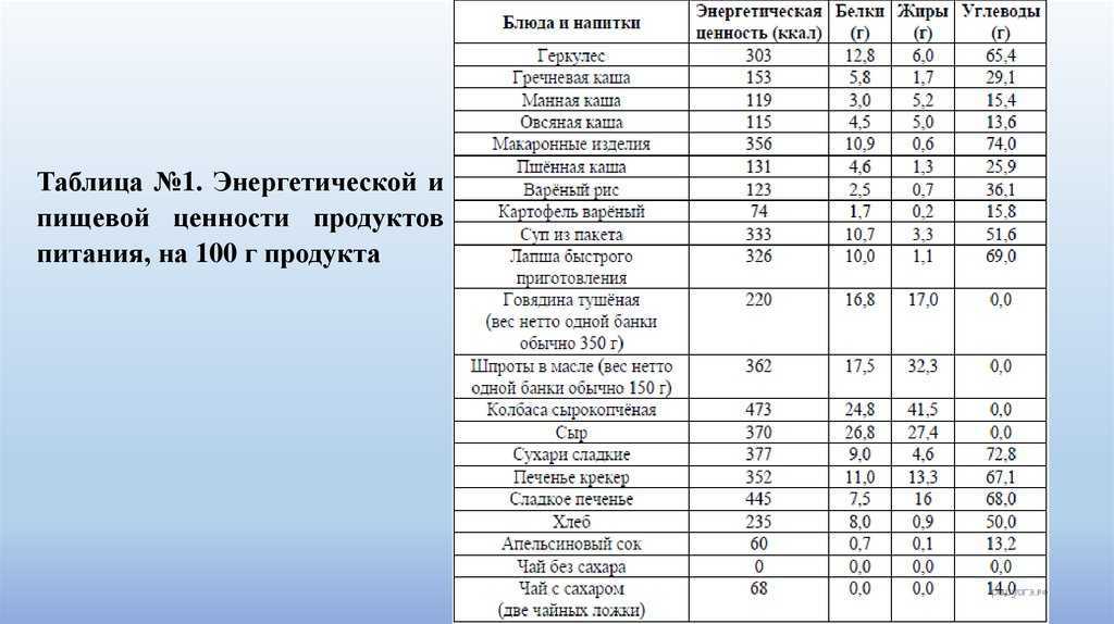 Распоряжение правительства россии от 29 июня 2016 г. №1364-р