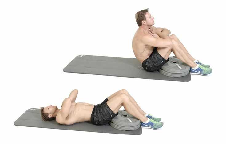 Упражнение ситап: как делать, техника выполнения упражнения sit up