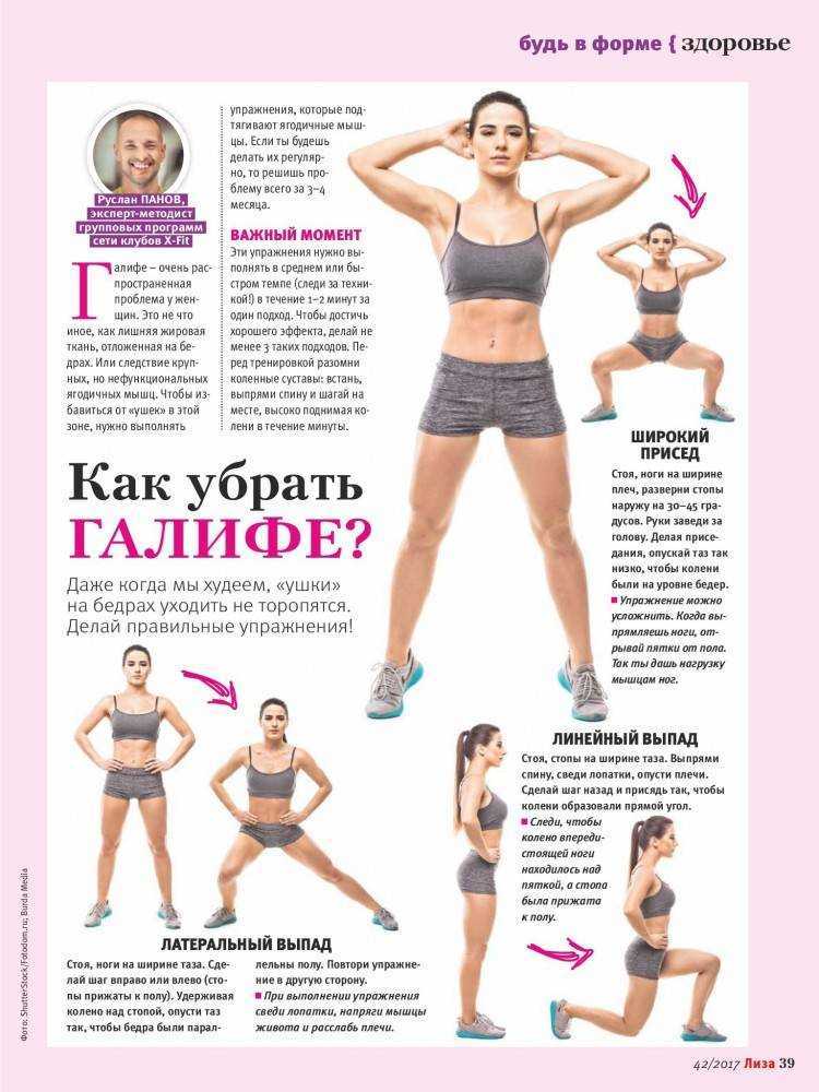 Как убрать ушки на бедрах: упражнения, которые помогут избавиться от ушей навсегда - fitnessera.ru