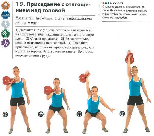 Упражнения с гирями на все группы мышц для начинающих