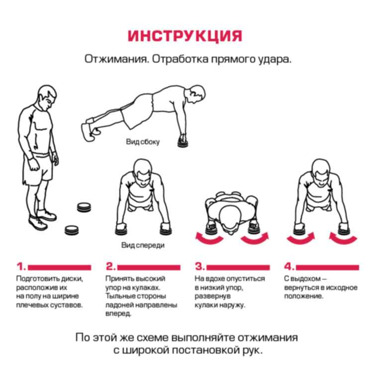 Отжимания от пола: анатомия упражнения, основные разновидности, какие мышцы качаются | rulebody.ru — правила тела