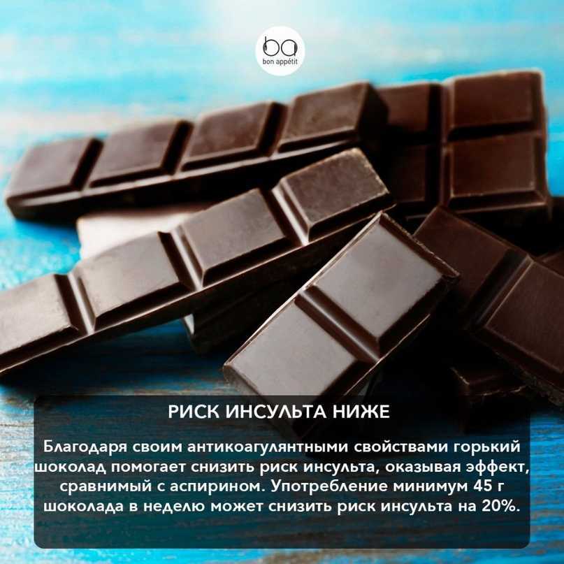 Горький шоколад: состав и свойства. какой самый лучший и как выбрать