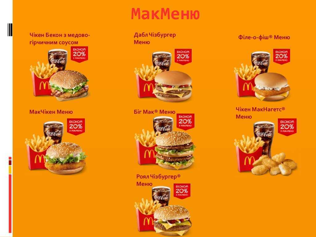 Макдональдс калорийность блюд таблица
