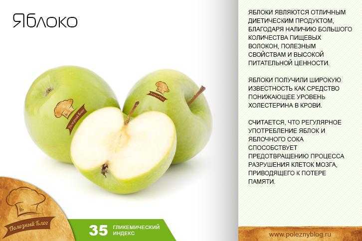 Какие витамины находятся в яблоках бжу в 100 гр.