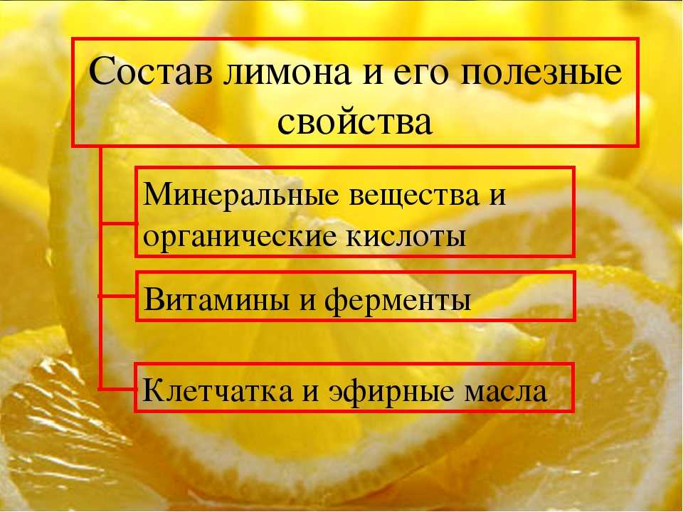 Лимон – польза и вред для организма